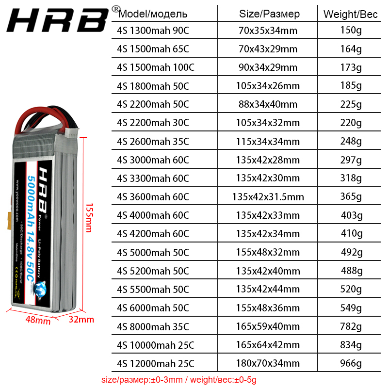 HRB بطارية ليثيوم 4S 14.8 فولت - مراجعة 4S Lipo Battery 14.8V 6000Mah وسعره
